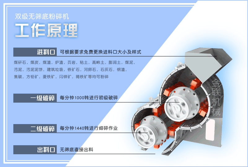 破碎煤專用是的雙級破煤機多少錢一臺，它是怎么工作的？